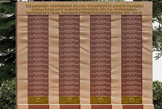 ИЗТМ. Мемориал